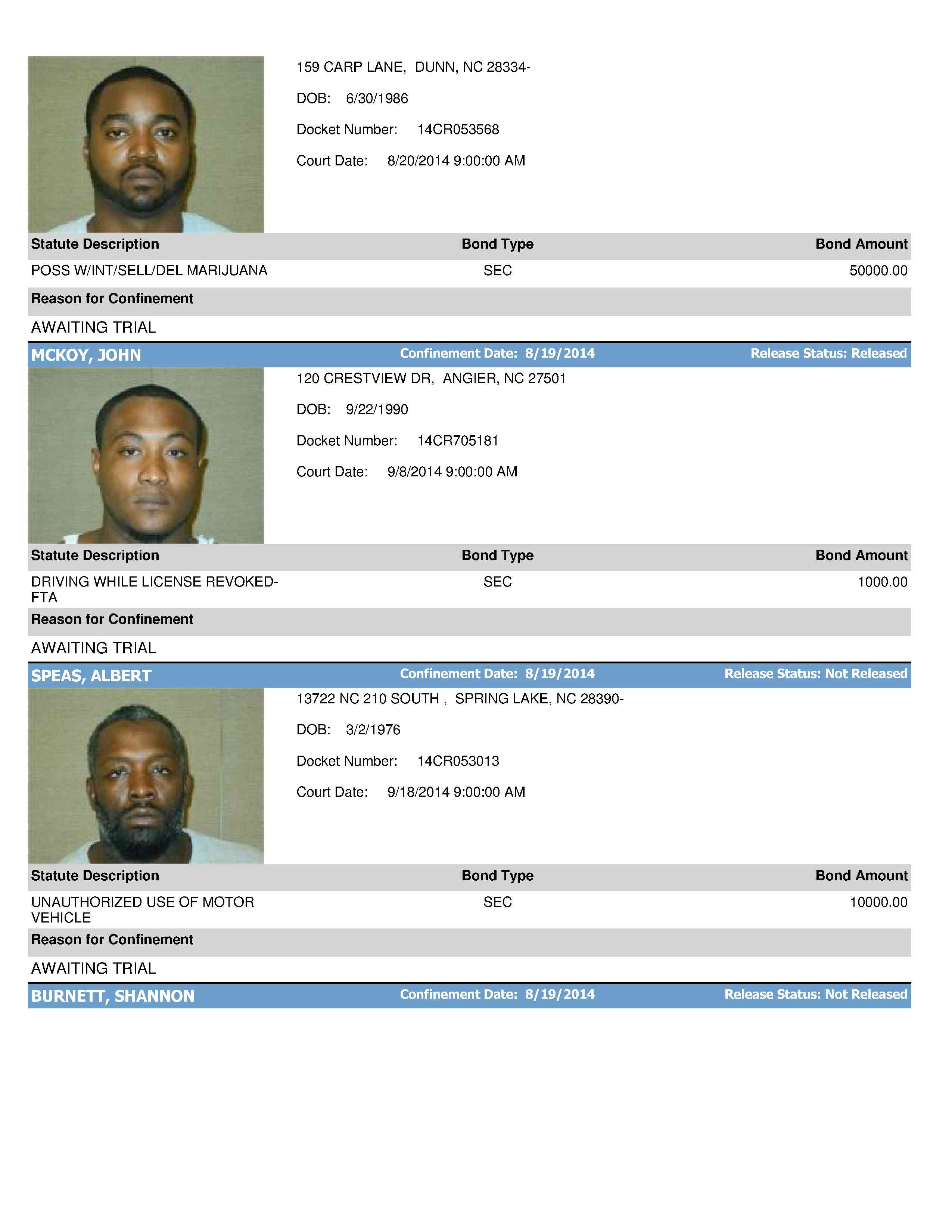 Crime Mugshots 8/19/2014 Dispatch